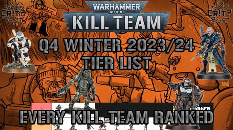 reddit kill team|Q4 Winter 2023/24 Tier List : r/killteam .